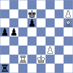 Angel Estanislao Gatjens Capc - Abushinov (chess.com INT, 2021)