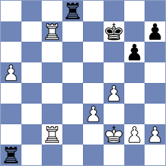 Cherednichenko - Olbrich (Lazy, 2012)
