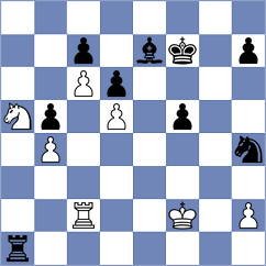 Fathy - Kavutskiy (chess.com INT, 2023)
