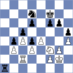 Otsuka - Panin (chess.com INT, 2025)