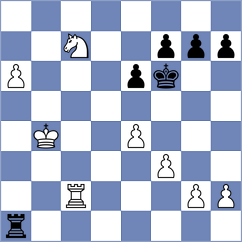 Lorenzo de la Riva - Tavernier (chess.com INT, 2024)