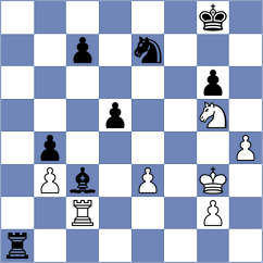 Sharapov - Ozer (chess.com INT, 2024)