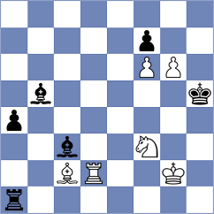 Federau - Koch (Uebach, 1996)