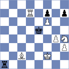 Maung - Zou (chess.com INT, 2024)
