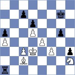 Akhmetov - Csonka (chess.com INT, 2025)