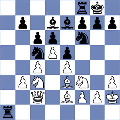 Postnikov - Bulajic (chess.com INT, 2024)