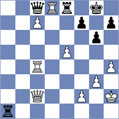 Garcia - Sjugirov (Chess.com INT, 2017)