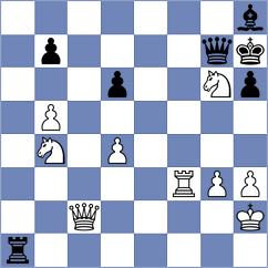 Fedotov - Cagara (chess.com INT, 2022)