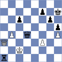 Belli - Tabatabaei (chess.com INT, 2025)