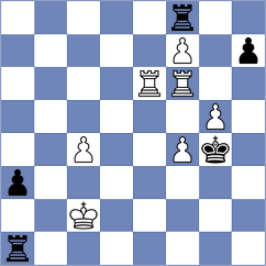 Rose - Golsta (chess.com INT, 2025)