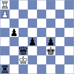 Niedzwiecki - Hartman (Warsaw POL, 2024)