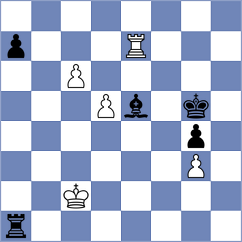 Bach - Schaudienst (Playchess.com INT, 2020)