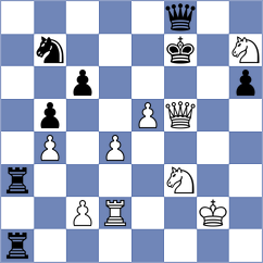 Sherman - Gallego Bergada (chess.com INT, 2024)