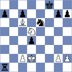 Fernandez - Kostic (chess.com INT, 2023)