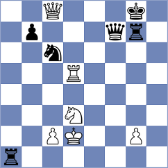 Oberoi - Gumularz (chess.com INT, 2025)