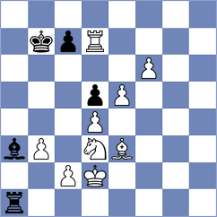 Arakhamia-Grant - Lopez L. (Budapest HUN, 2024)