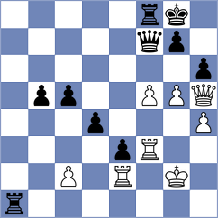 Vargas de la Torre - Bocangel Chavez (Chess.com INT, 2020)