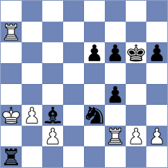 Orshonova - Drygalov (chess.com INT, 2025)