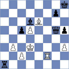 Bosiocic - Ahmadzada (chess.com INT, 2024)