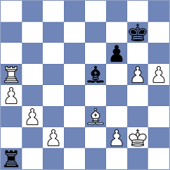 Ruperez Benito - Janaszak (chess.com INT, 2024)