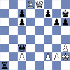 Pilchuk - Shestakov (Voronezh, 2012)
