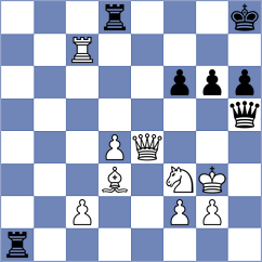 Ernst - Sabar (chess.com INT, 2025)