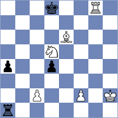 Martinez Ramirez - Bueno (chess.com INT, 2023)