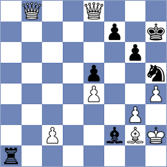 Ronka - Puchka (Chess.com INT, 2021)