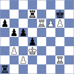 Sousa - Croes (Chennai IND, 2022)