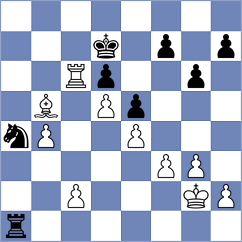 Samarth - Burmakin (chess.com INT, 2024)