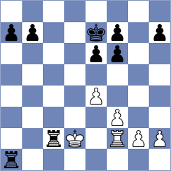 Rizzo - Dubnevych (chess.com INT, 2024)