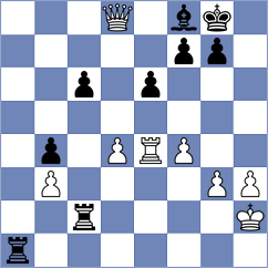 Reprintsev - Remizov (chess.com INT, 2023)