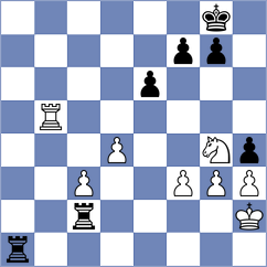 Tejedor Fuente - Sarana (chess.com INT, 2023)