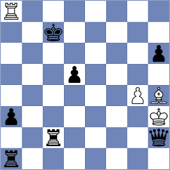 Akhoondi - Habibi (Chess.com INT, 2021)
