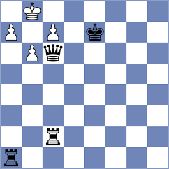 Demchenko - Shtyka (chess.com INT, 2022)