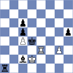 Koehnke - Boettger (Willingen, 2005)