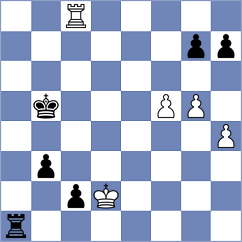 Bhosale Shriraj - Raahul (Madurai IND, 2024)