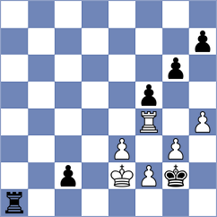 Klukin - Volkov (chess.com INT, 2025)