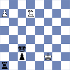 Ibermax - Xakru (Playchess.com INT, 2006)