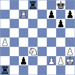Fu - Msellek (chess.com INT, 2024)