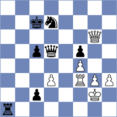 Mortazavi - Iniyan (Chess.com INT, 2021)
