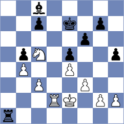 Idani - Lobanov (Sharjah UAE, 2025)