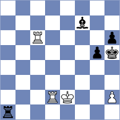 Korotylev - Grachev (Moscow, 2006)