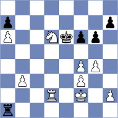 Del Rio de Angelis - Albornoz Cabrera (Benalmadena ESP, 2023)