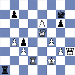 Toropov - Fernandez (chess.com INT, 2023)