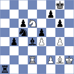 Friscic - Hadzovic (Zagreb CRO, 2025)