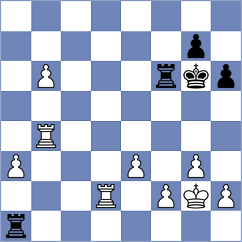 Sorokin - Avramidou (chess.com INT, 2021)
