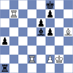 Zia - Murtazin (chess.com INT, 2025)