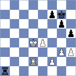 Bai - Petkov (Sharjah UAE, 2025)