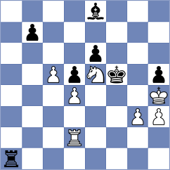 Capablanca - Reel (Chicago, 1926)